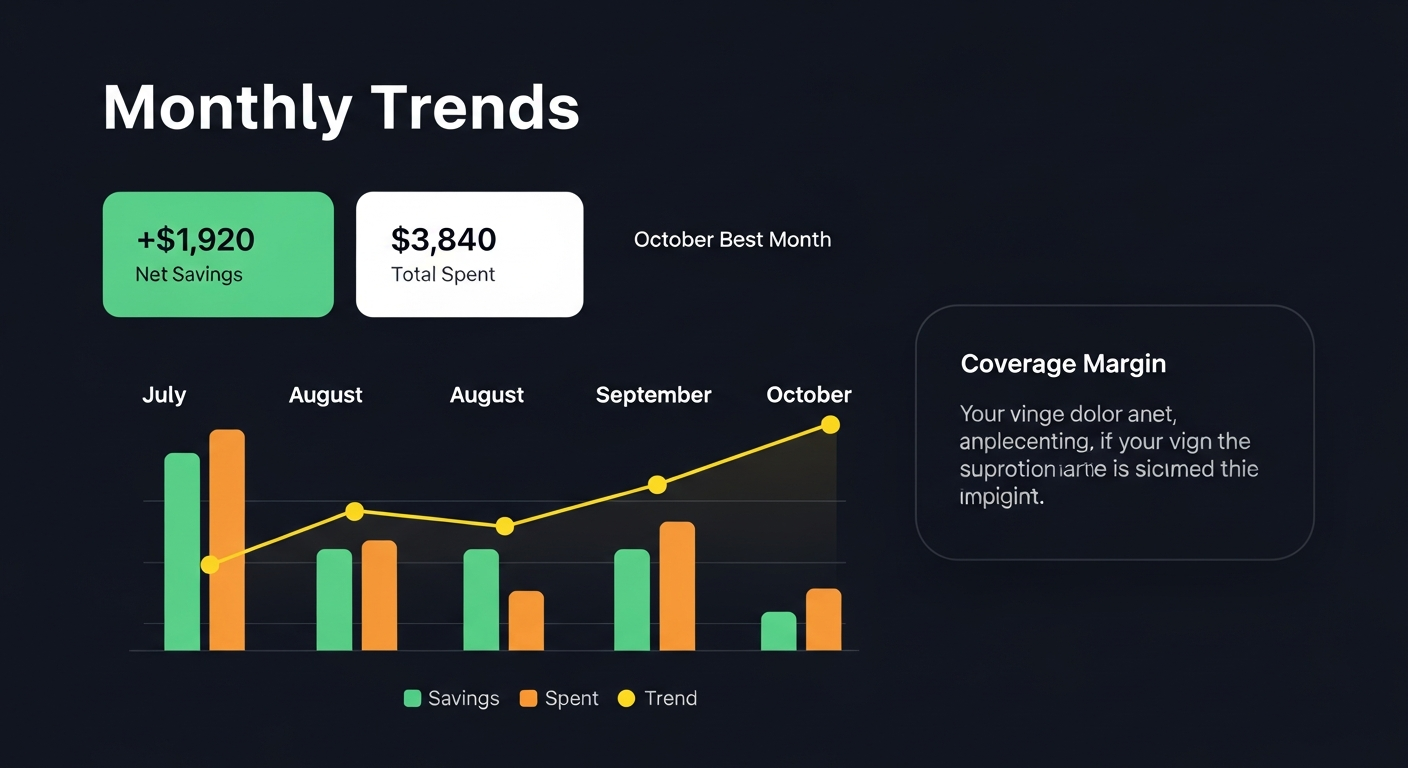 BudgetReady gallery image
