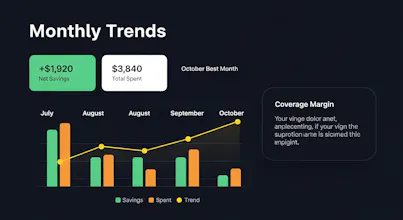 BudgetReady gallery image