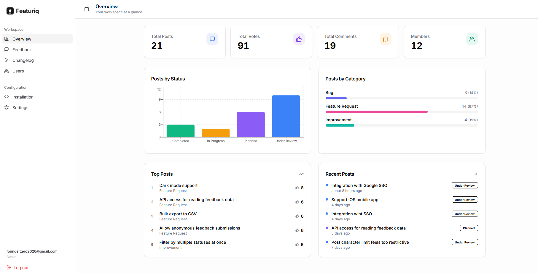 Featuriq gallery image