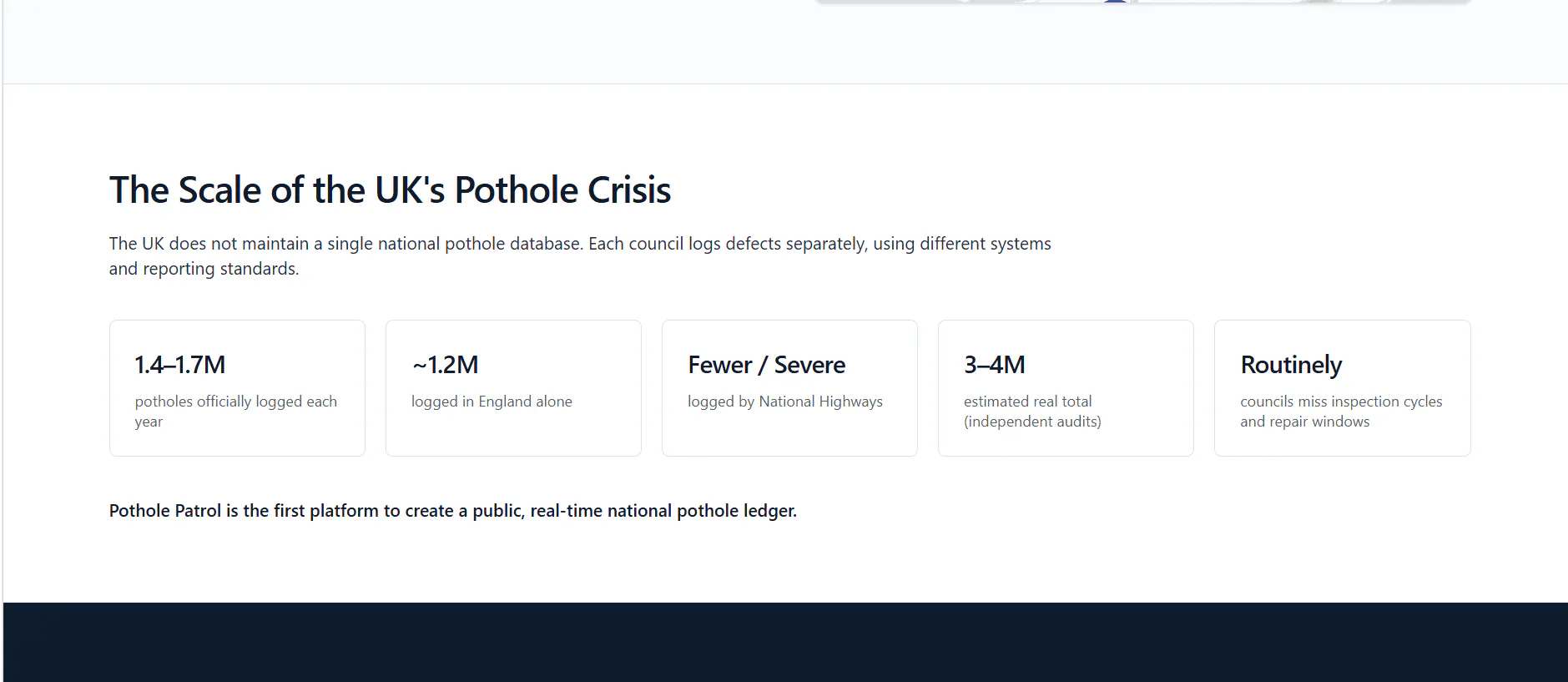 Pothole Patrol — UK Pothole Reporting. gallery image