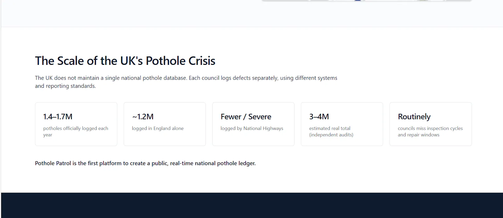 Pothole Patrol — UK Pothole Reporting. screenshot 1
