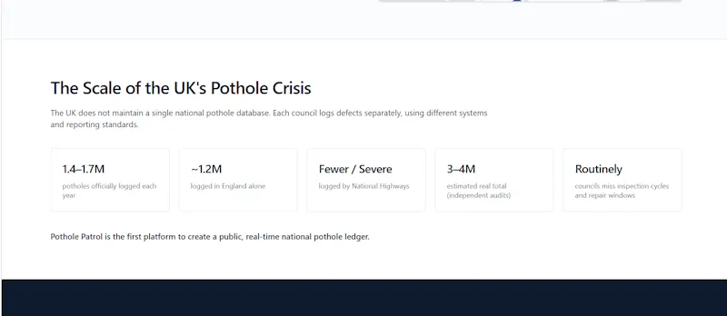 Pothole Patrol — UK Pothole Reporting. screenshot 1