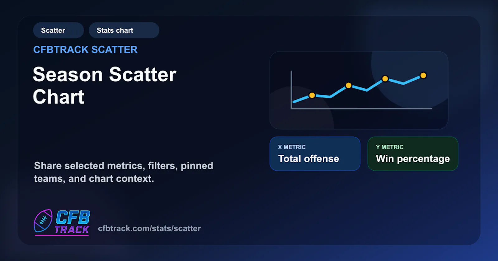 CFBTrack screenshot 1