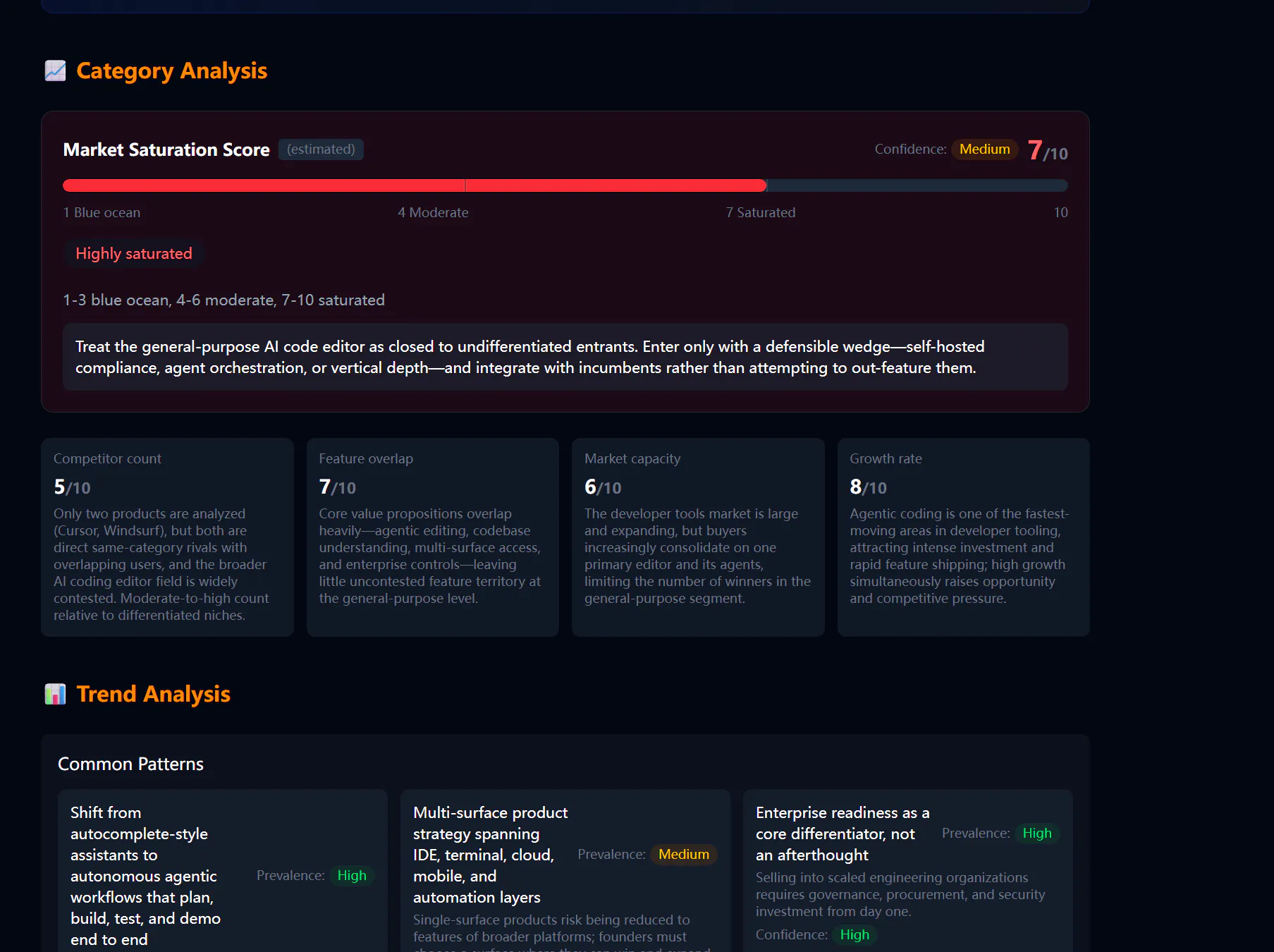 Reverse Engineer Any AI Startup gallery image