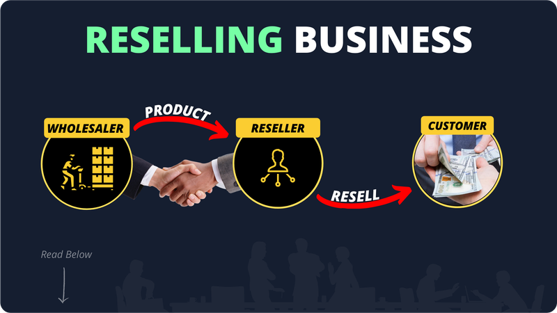 Cheapest vendors for Digital Reselling 