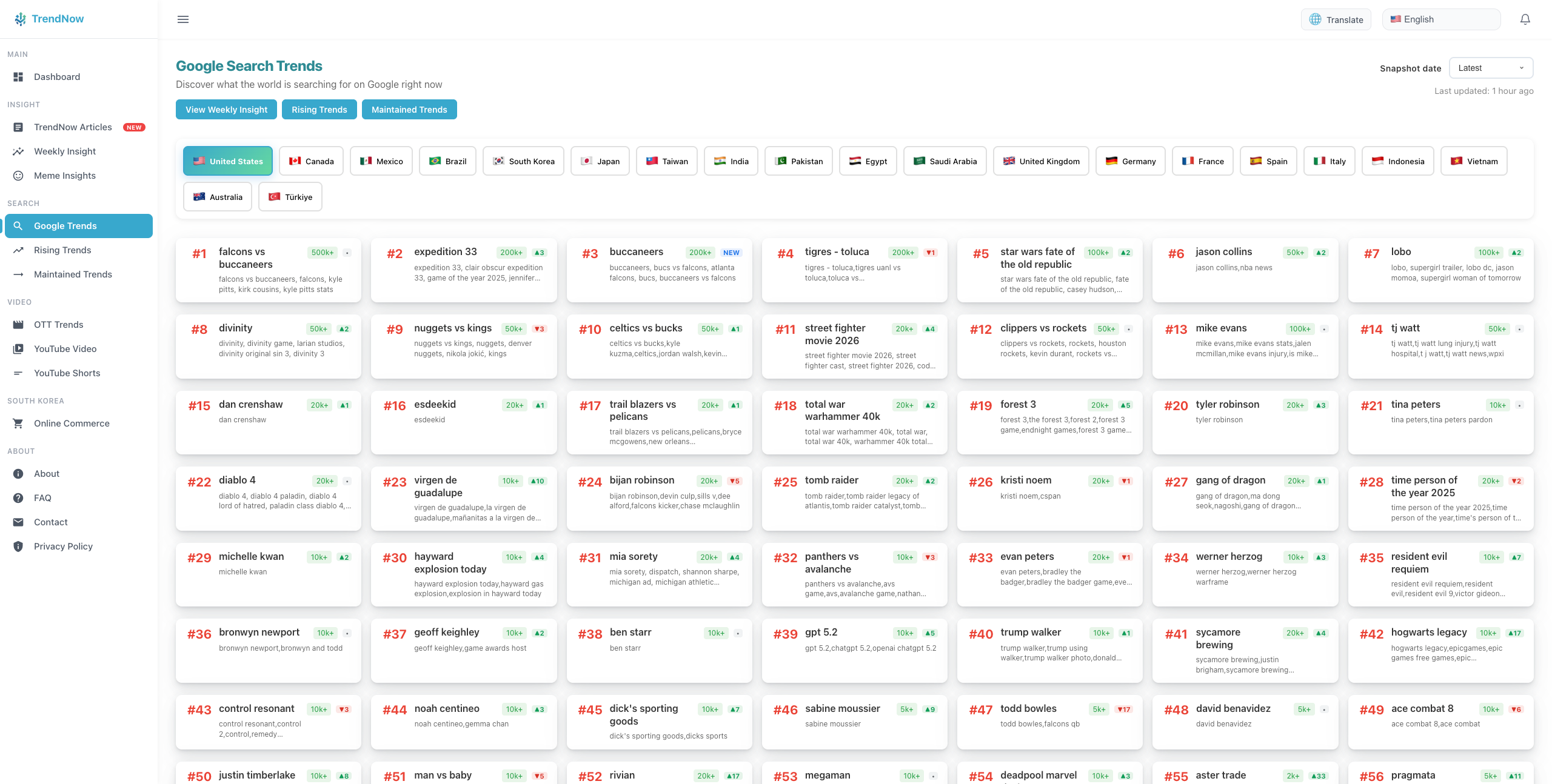Trend Now - Screenshot 3 showing product features and functionality