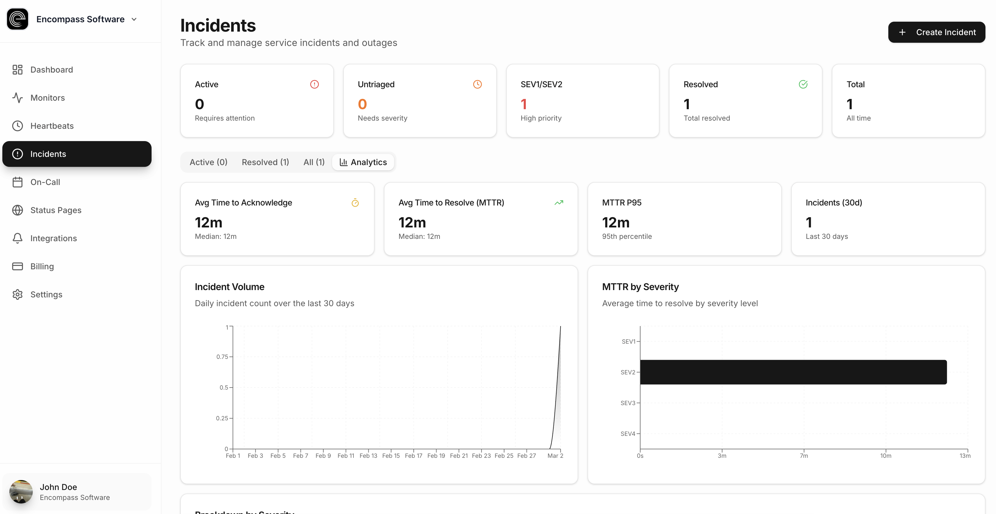 Encompass gallery image