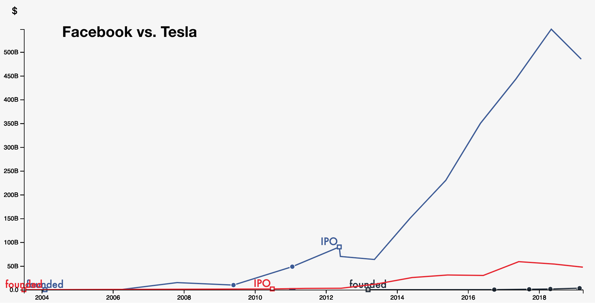 Breakout Hero gallery image