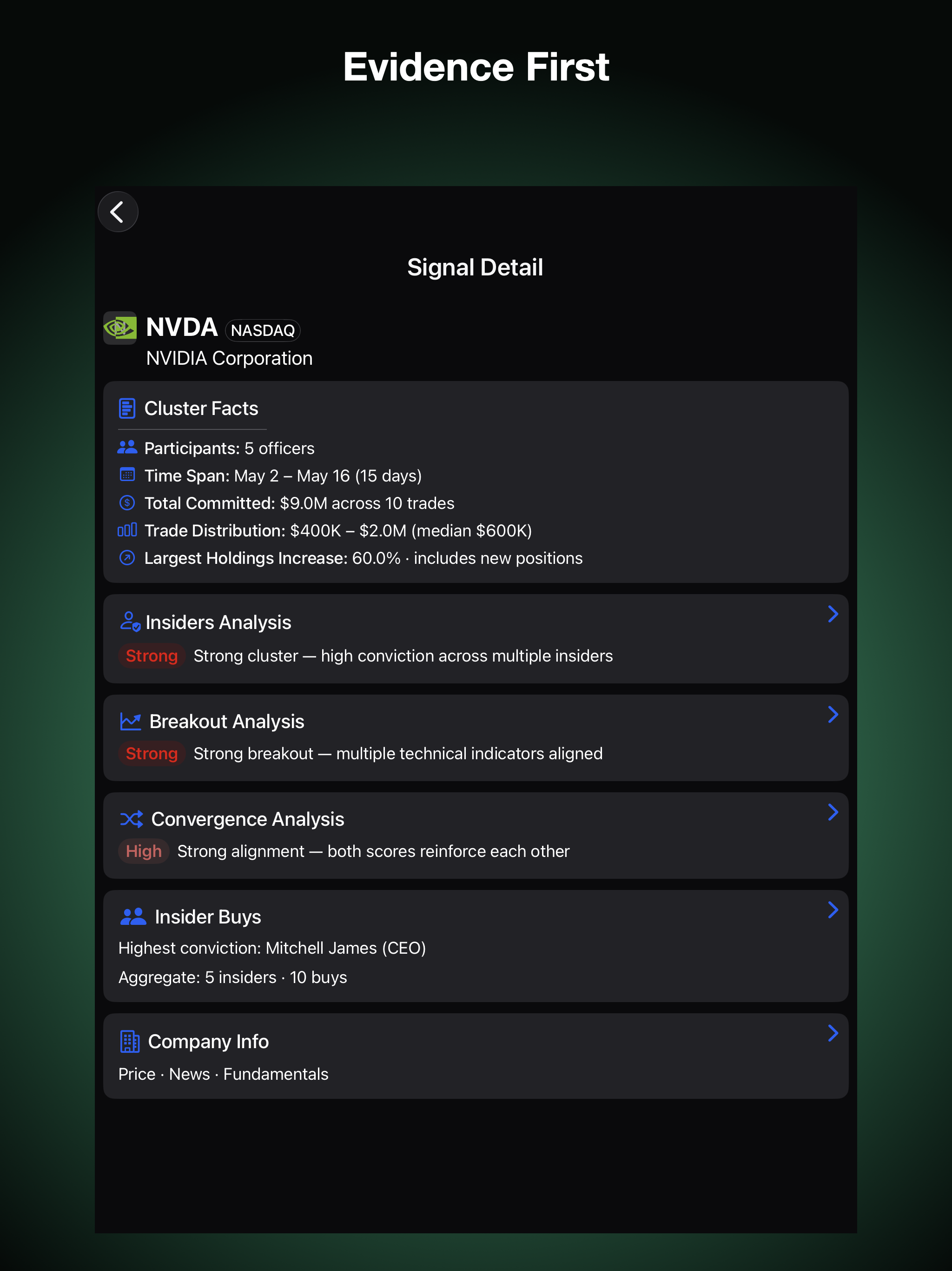 InsiderSignals gallery image