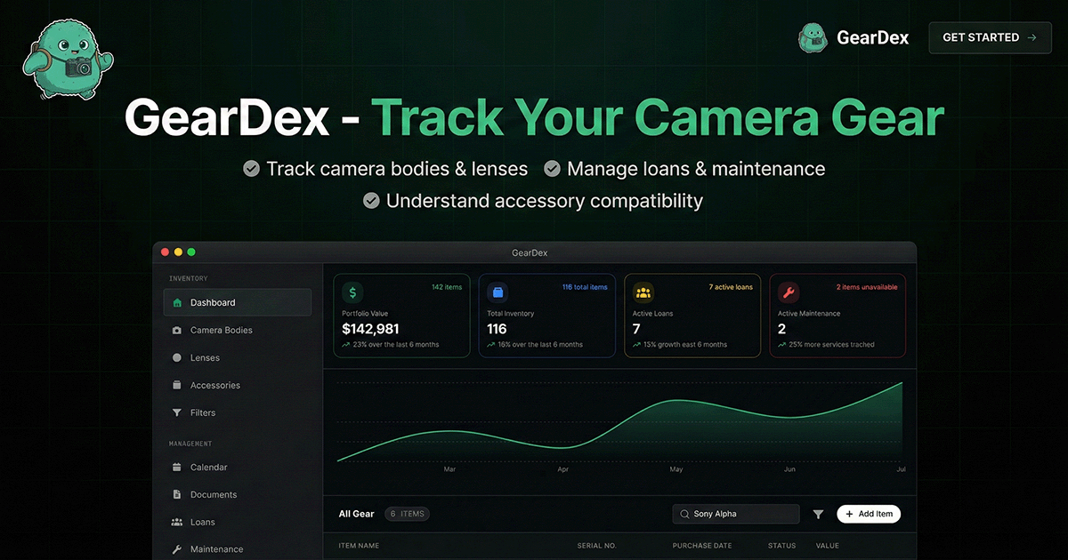 GearDex gallery image