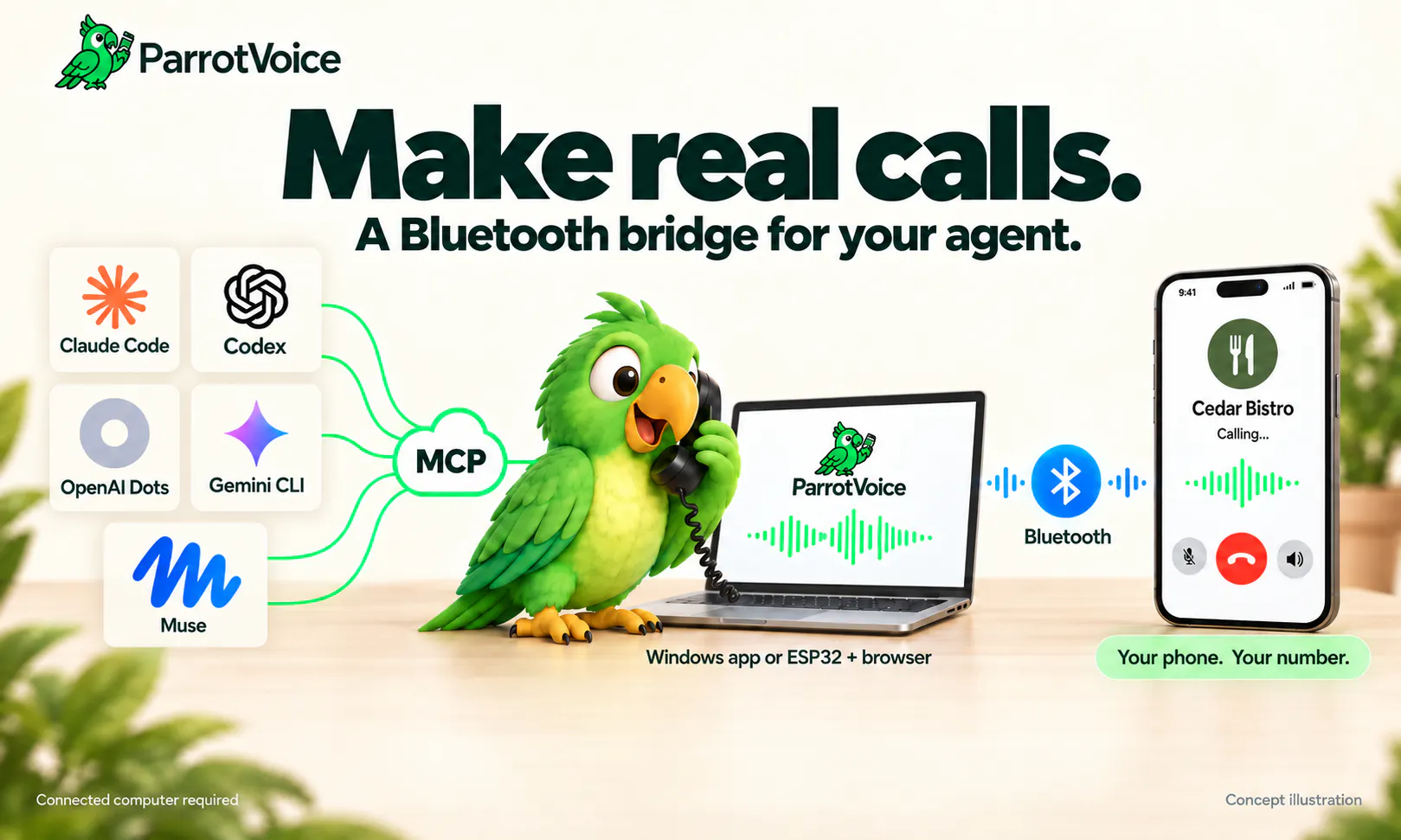 ParrotVoice.app gallery image