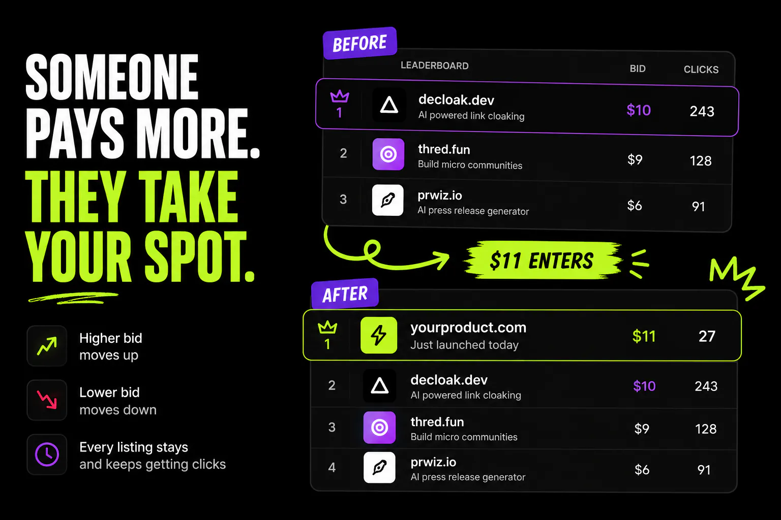 Steal My Spot gallery image