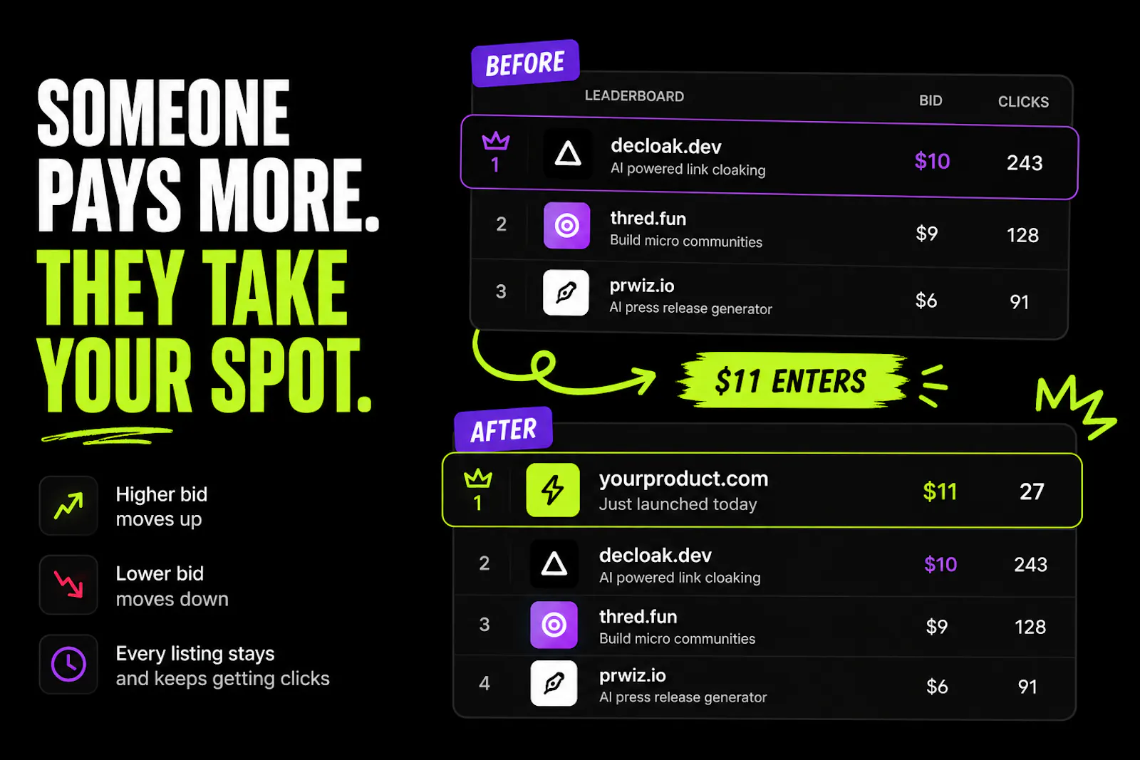 Steal My Spot screenshot 2