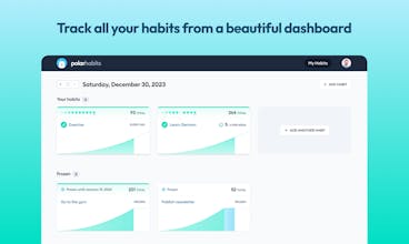 Polar Habits gallery image