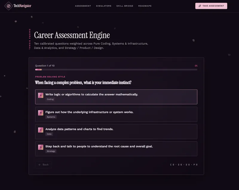 TechNavigator  screenshot 2