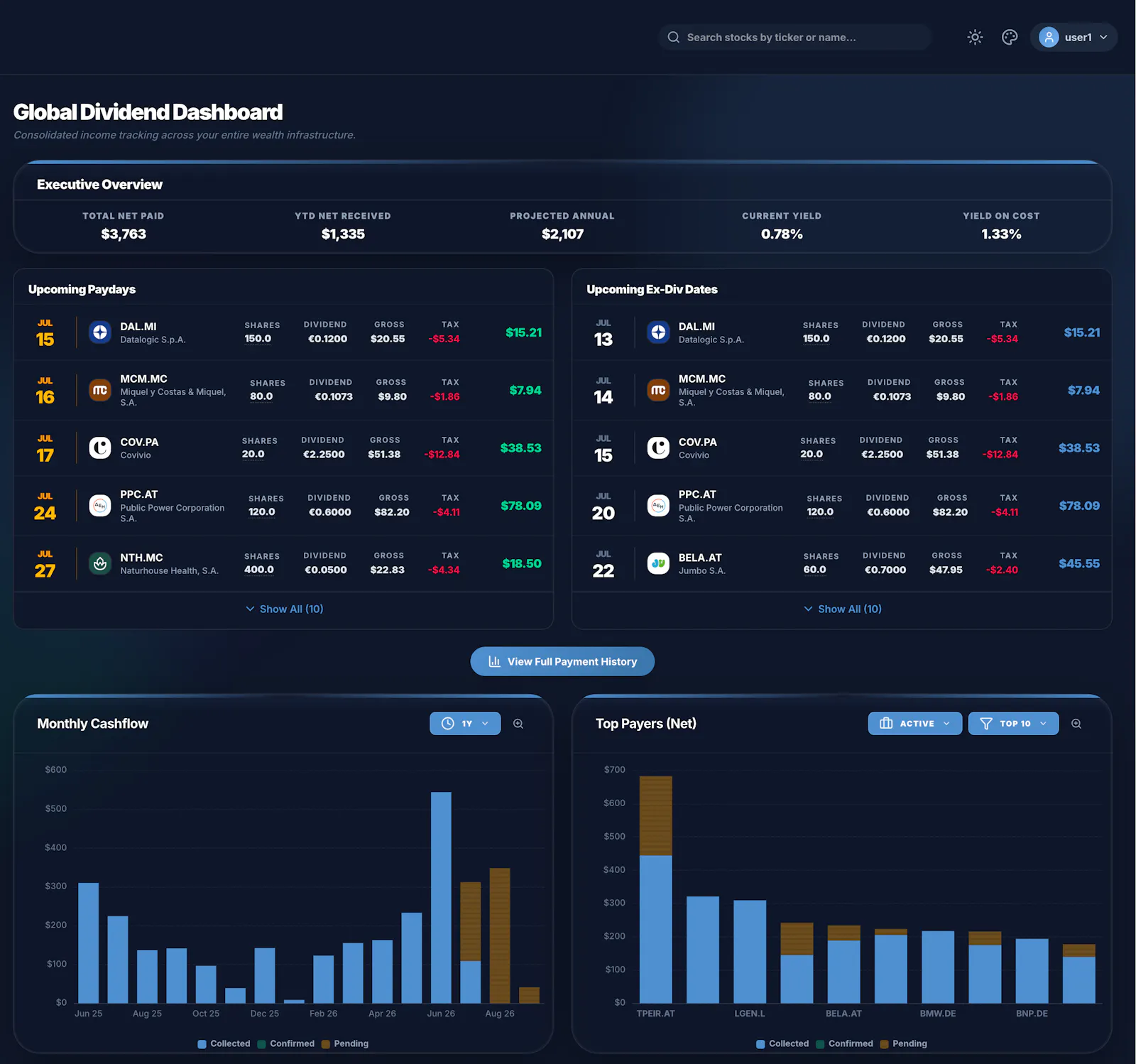 MyInvestingLab screenshot 5