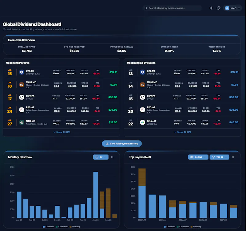 MyInvestingLab screenshot 5