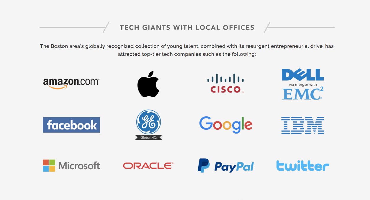Hitchhiker's Guide to Boston Tech: Interactive Site gallery image