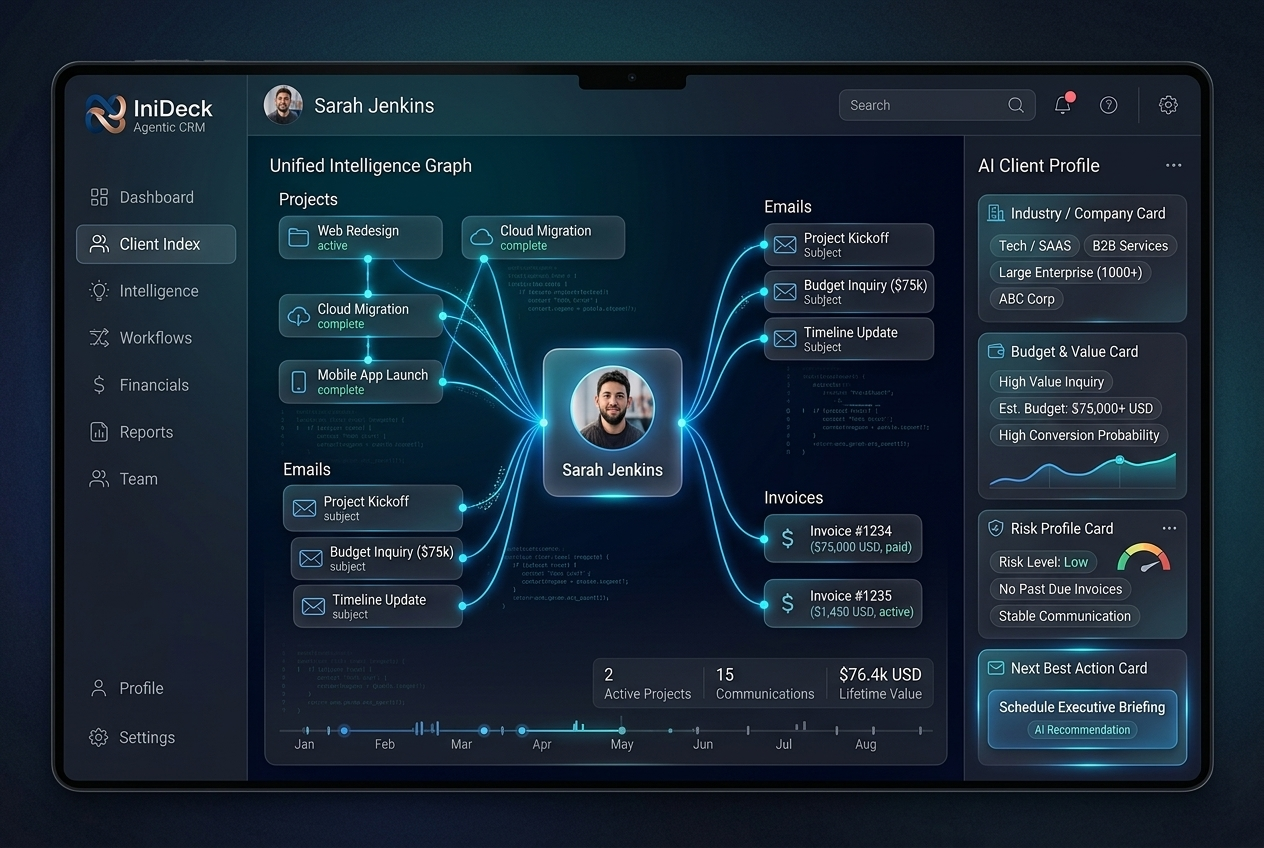 IniDeck gallery image