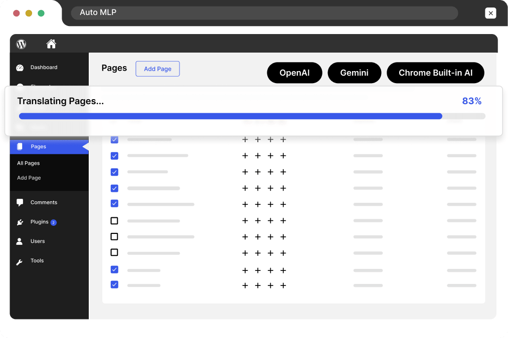 AutoMLP - AI Translation for WPML gallery image
