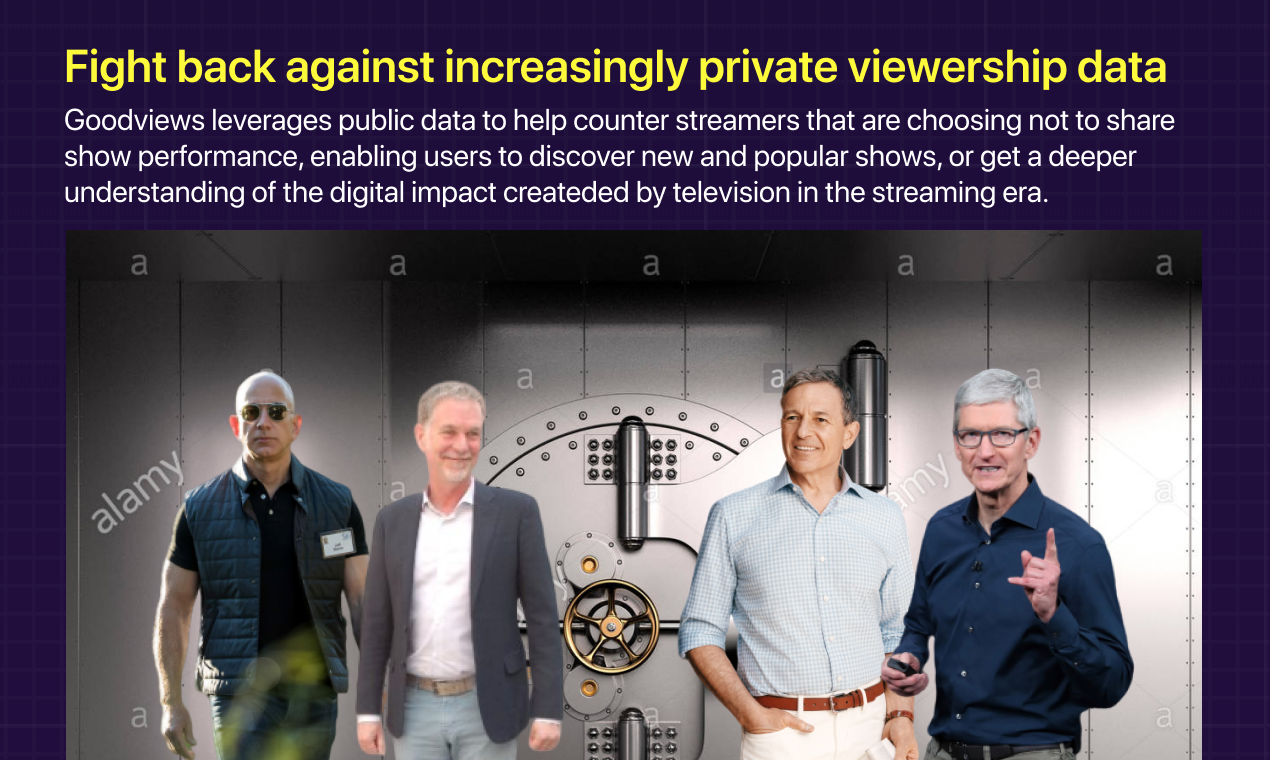 Goodviews gallery image