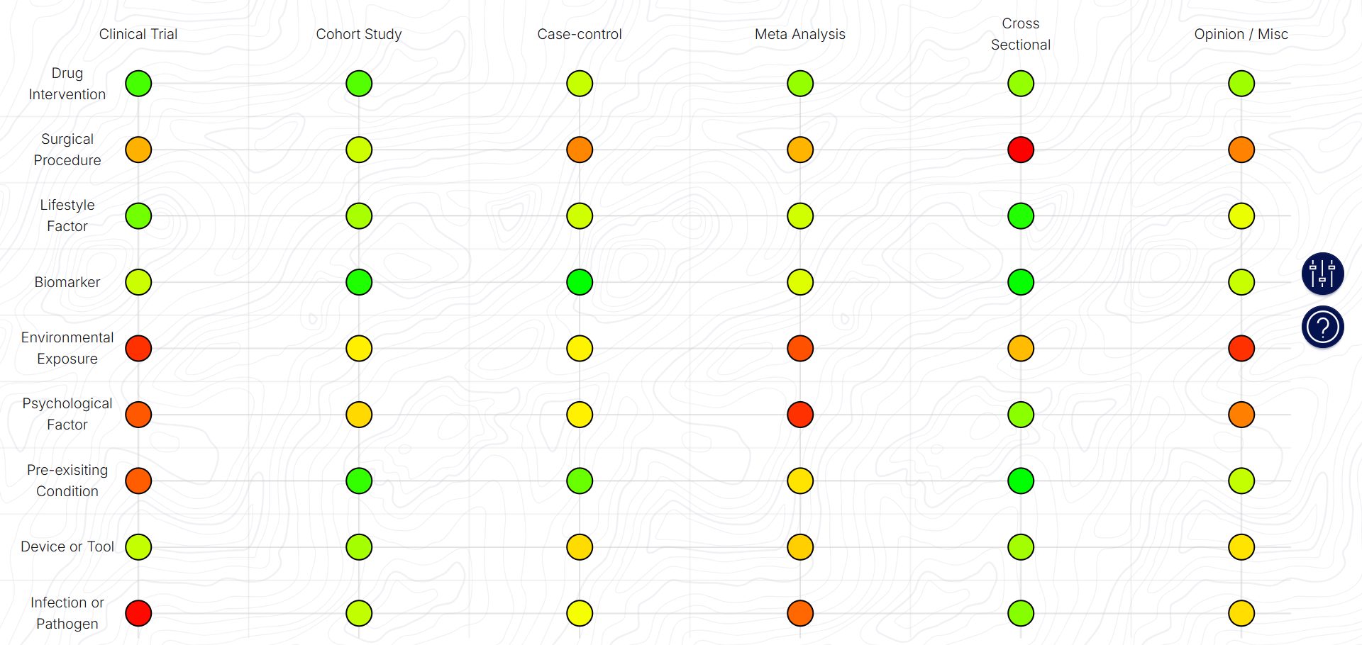 Research the Gap gallery image