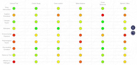 Research the Gap gallery image