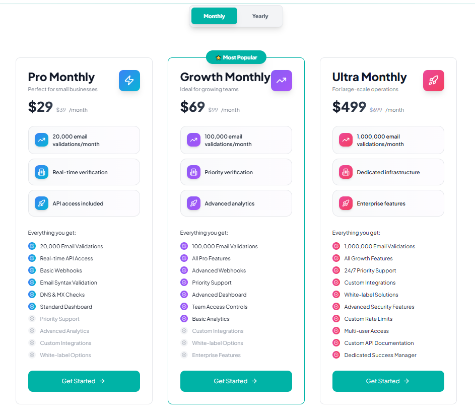 MTN Email Verifier gallery image