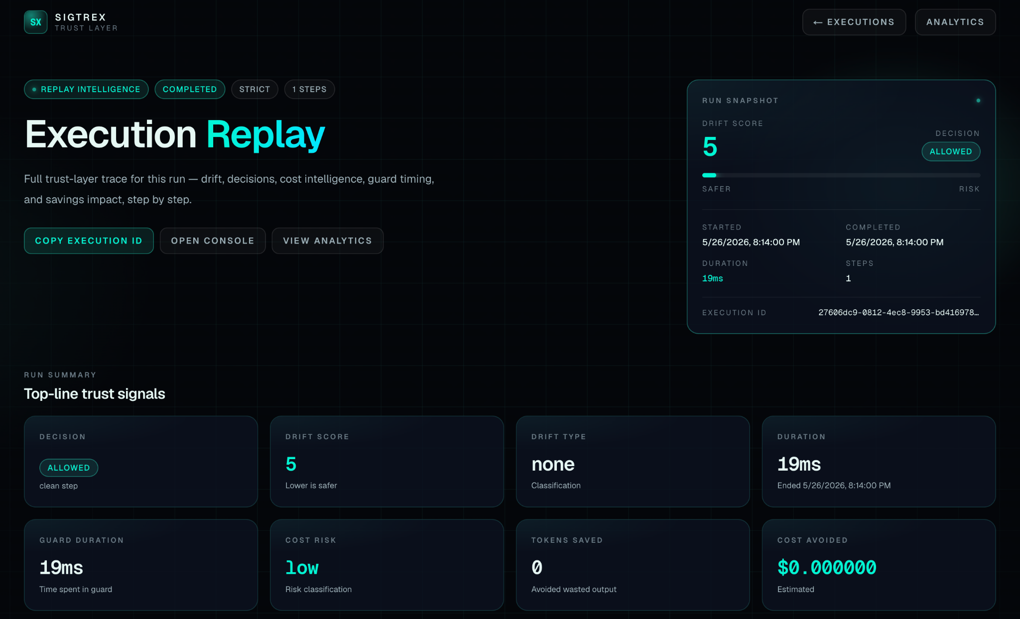 SIGTREX API gallery image