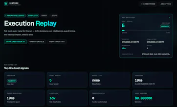 SIGTREX API gallery image