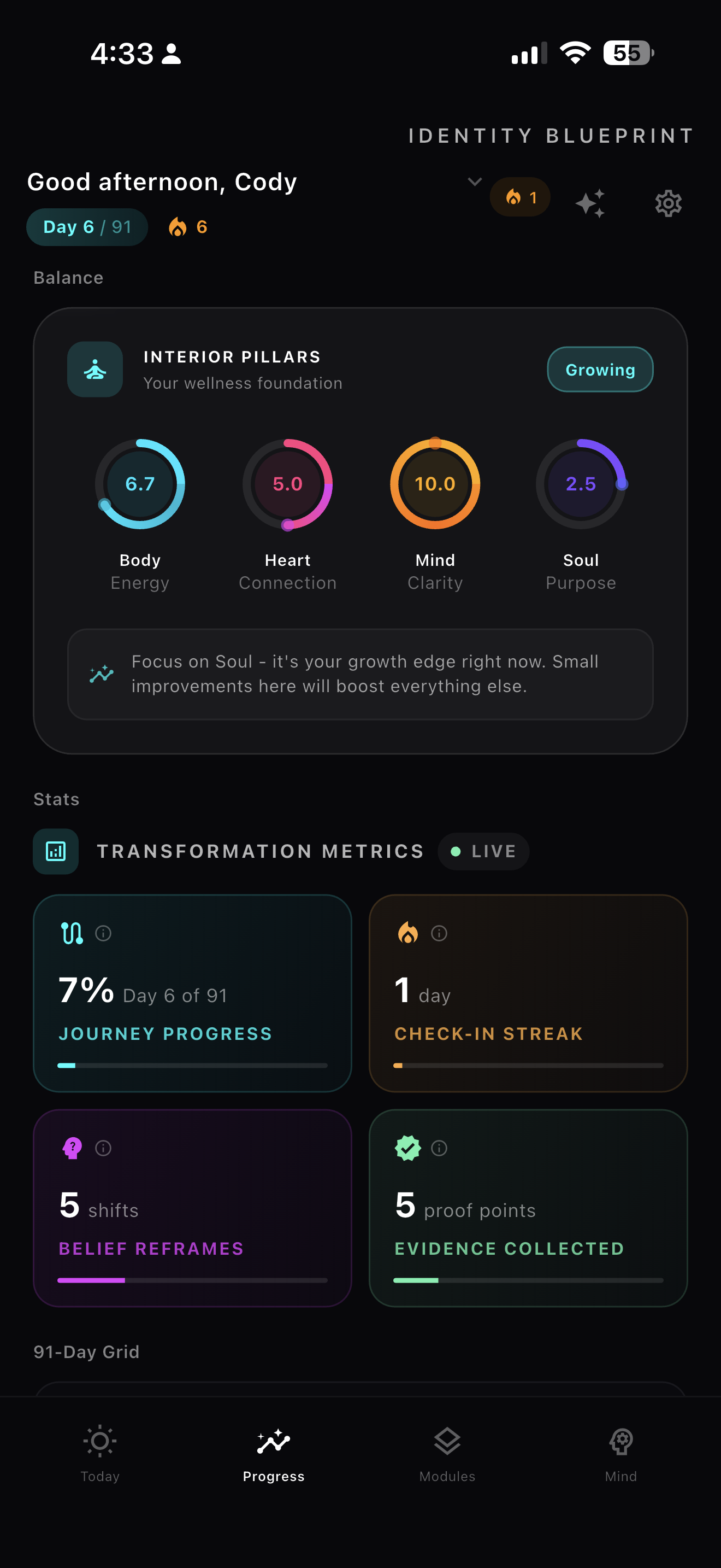 The Identity Blueprint gallery image