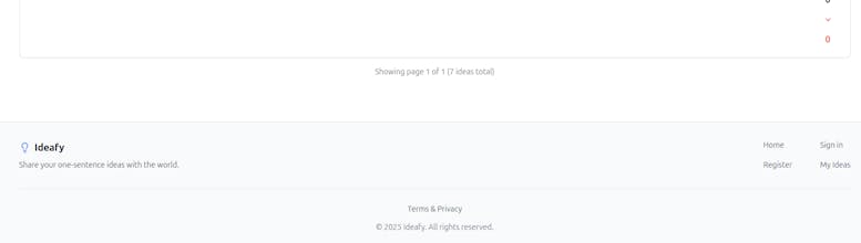 ideafy gallery image