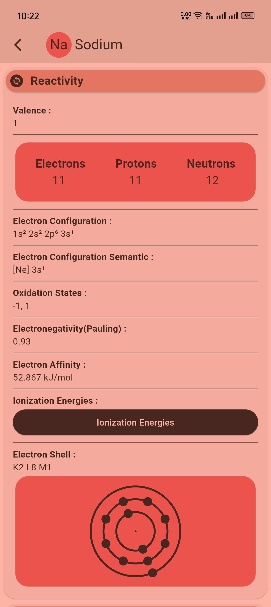 Tavola periodica - La tabella periodica applicazione per elementi chimici. media 3