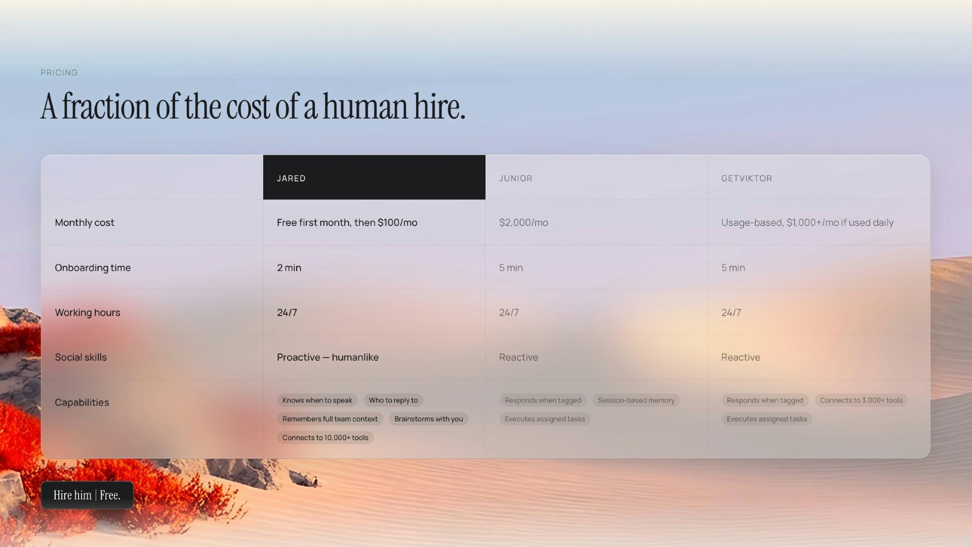 jared.so gallery image