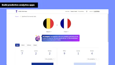 Luzmo Flex gallery image