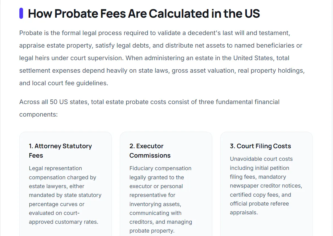 US Probate Calculator gallery image