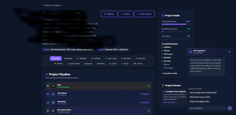 Startup Navigator -The Founder’s Roadmap screenshot 3