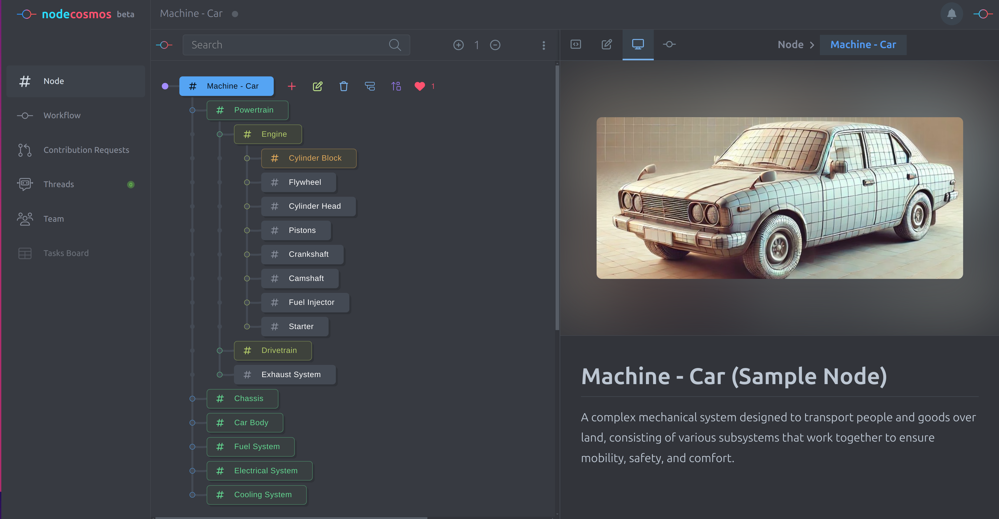 Nodecosmos media 3