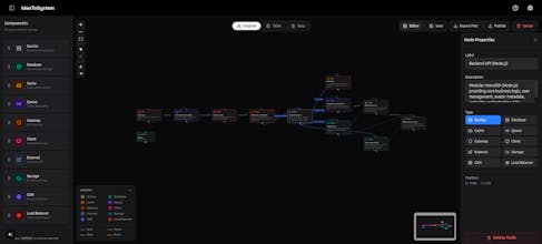 IdeaToSystem gallery image