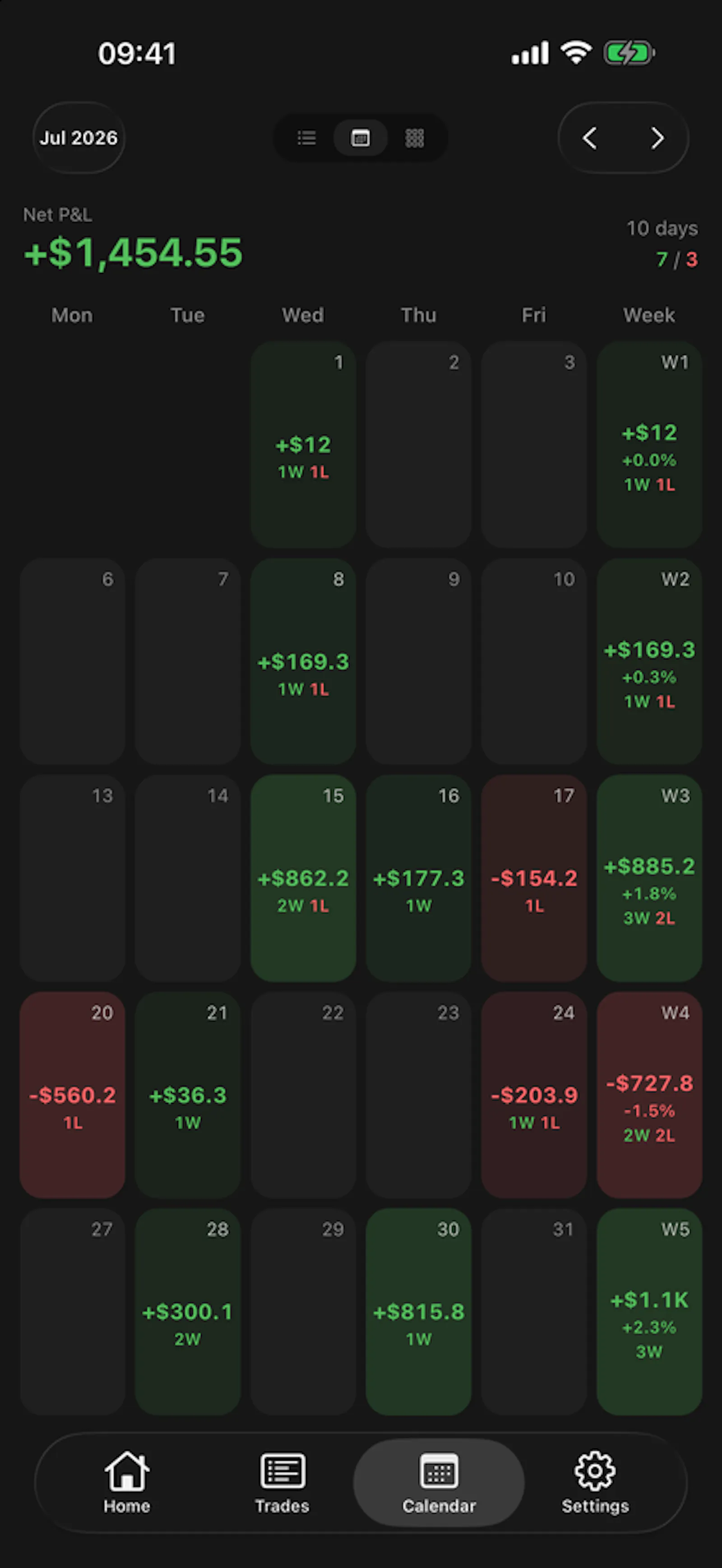 TraderMemos screenshot 5