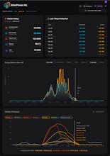 SolarPower ML gallery image