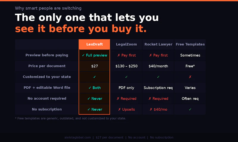 LexDraft  screenshot 1