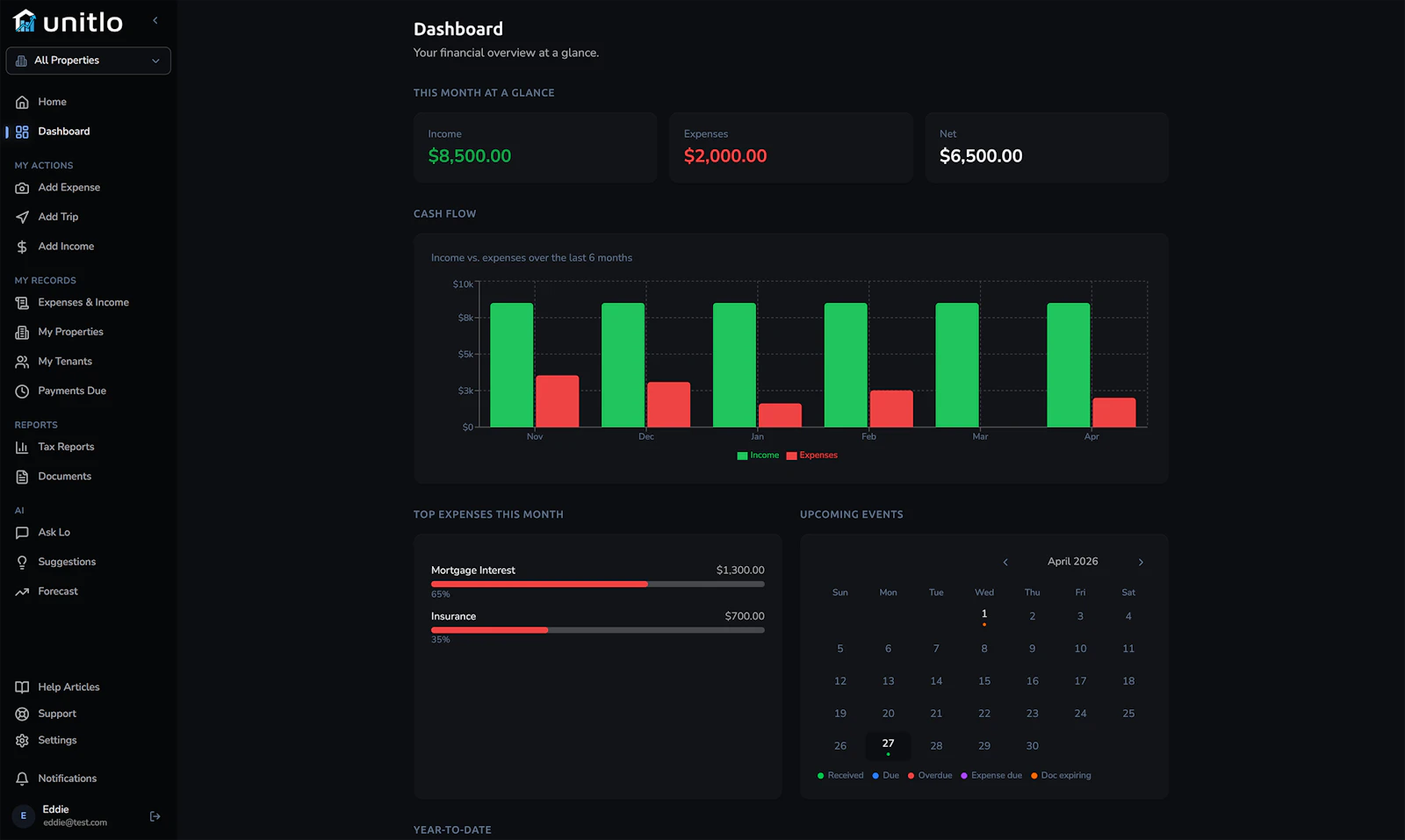 Unitlo screenshot 1