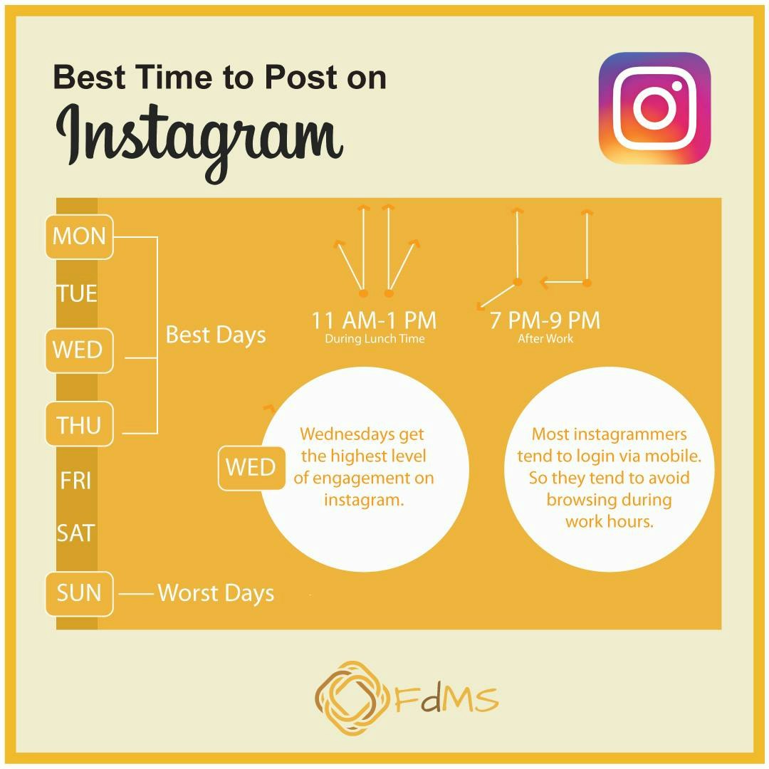 Fanatisch Digital Marketing Services gallery image