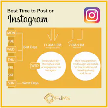 Fanatisch Digital Marketing Services gallery image
