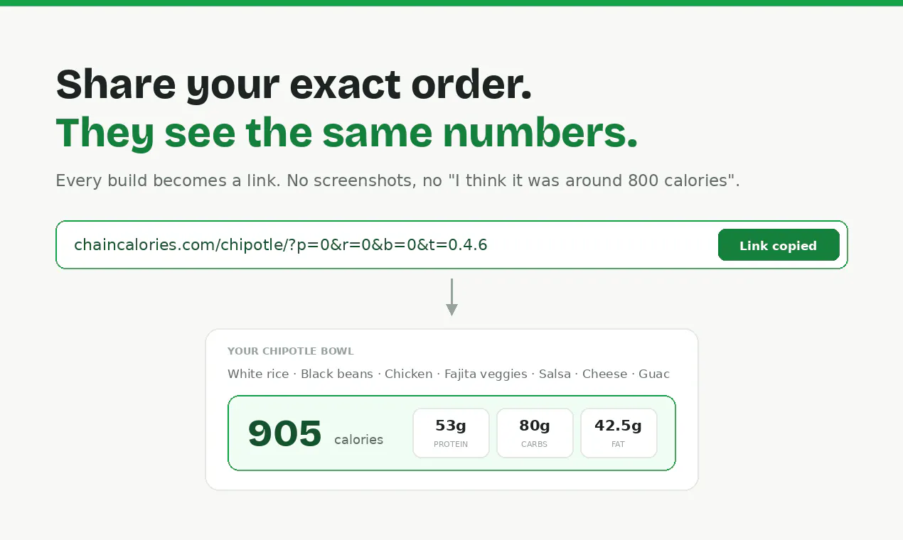 ChainCalories gallery image