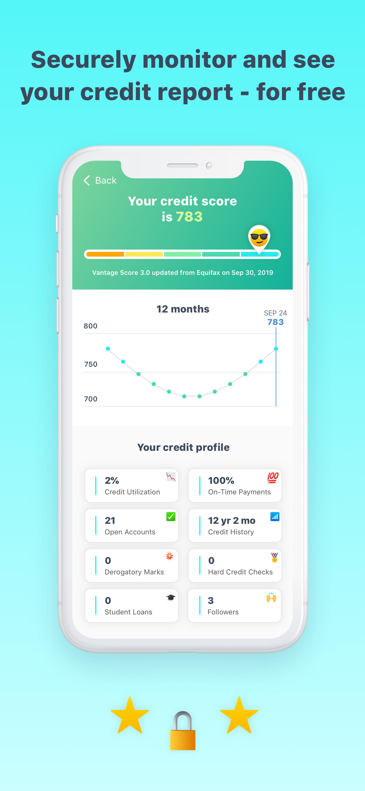 Float- Share your Credit gallery image