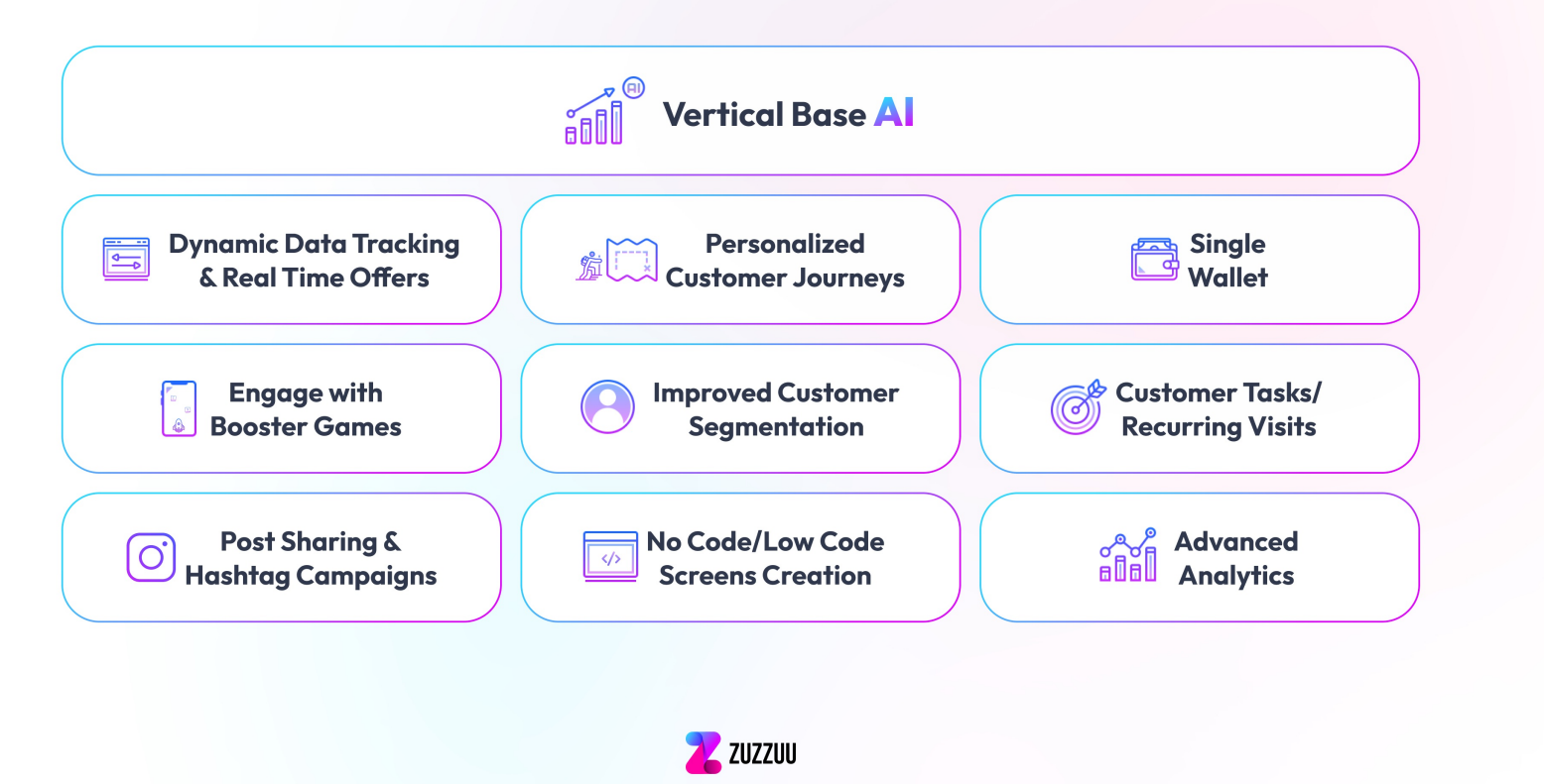 ZUZZUU gallery image