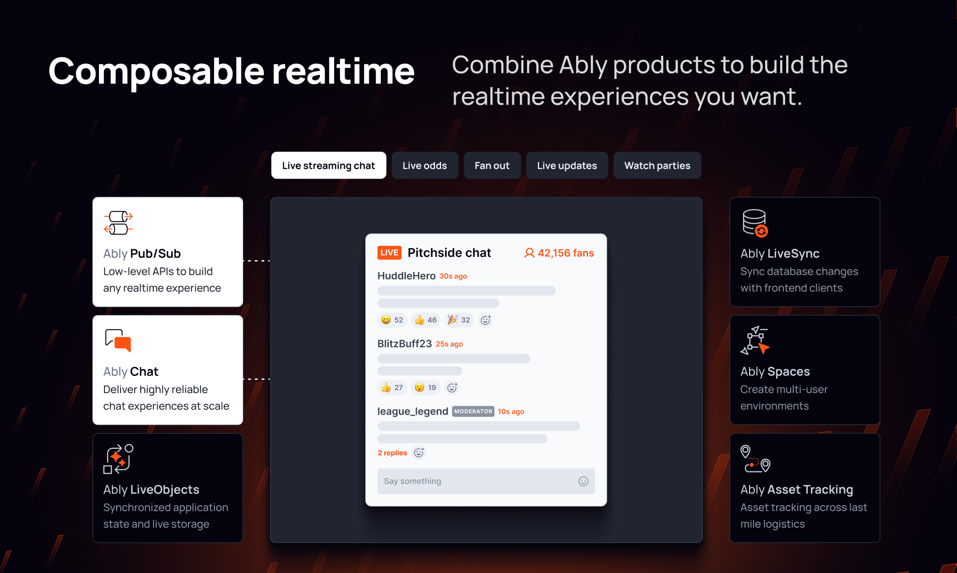 Ably Chat gallery image