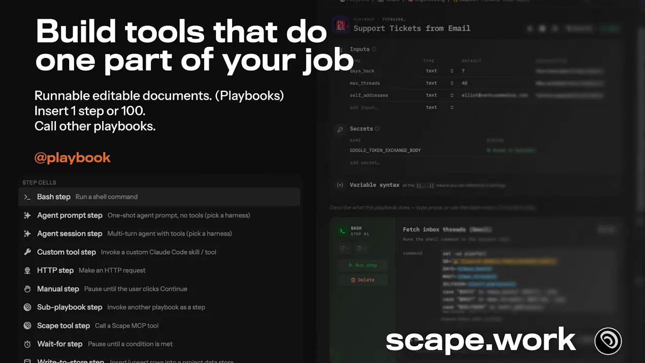 Scape product